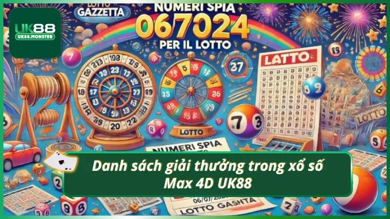 Danh sách giải thưởng trong quay số Max 4D UK88